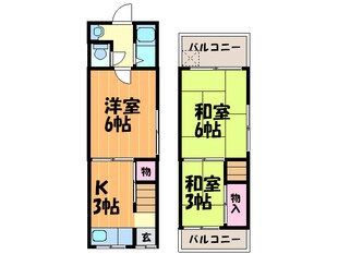 深野４丁目テラスハウス（南側）の物件間取画像